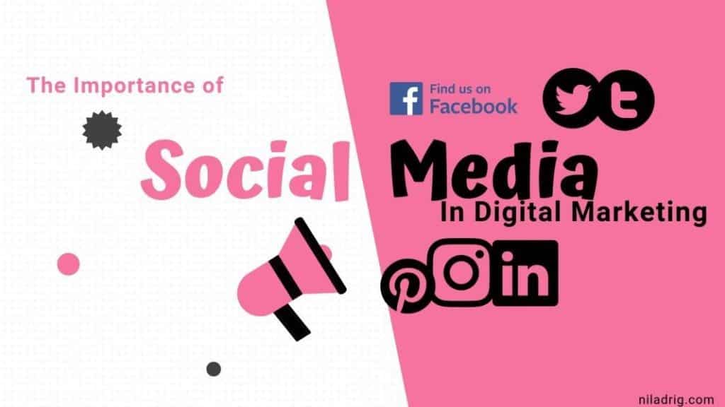 Social media in digital marketing