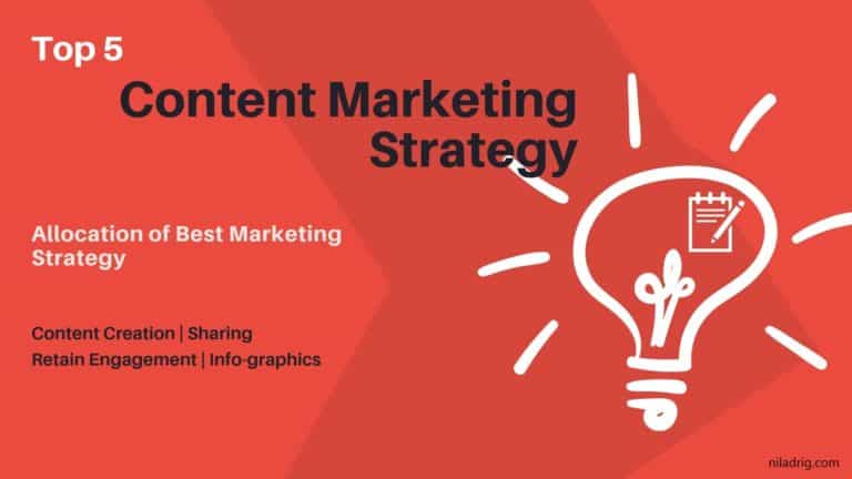 content marketing